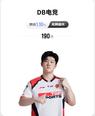 沃特金斯：拉什福德的能力让我惊讶，所以我心甘情愿坐在替补席